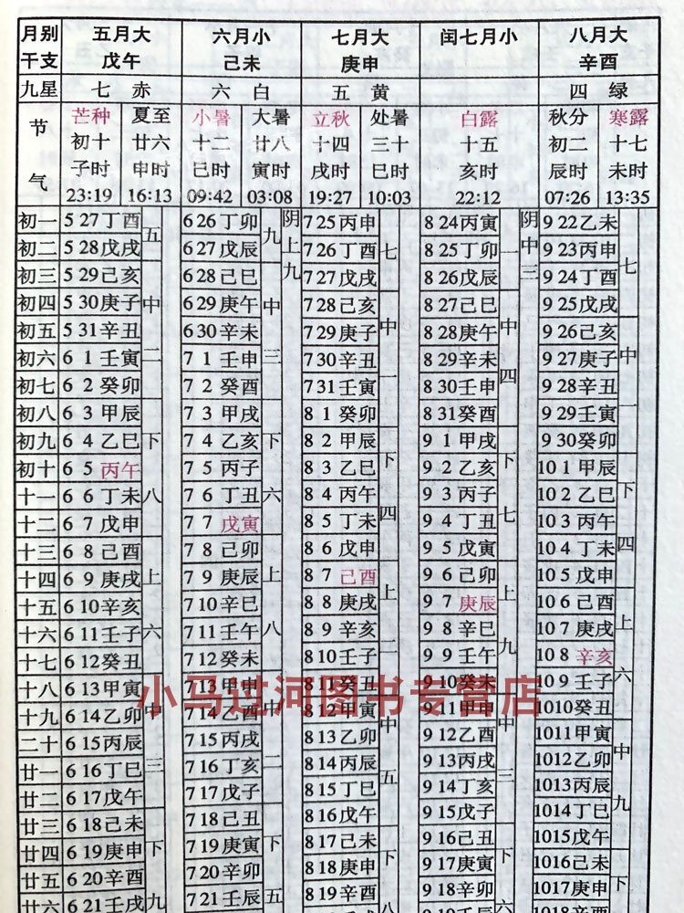 苹果版周易万年历下载(易经万年历app)