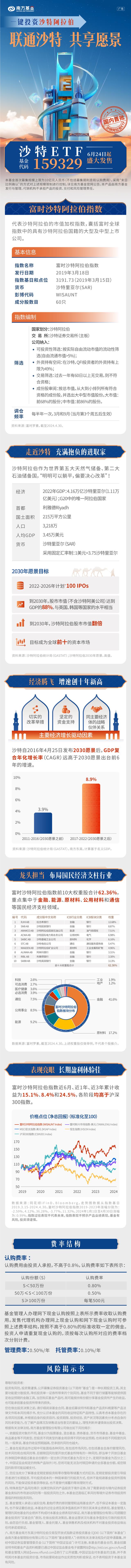 联通新闻客户端中国联通新闻中心