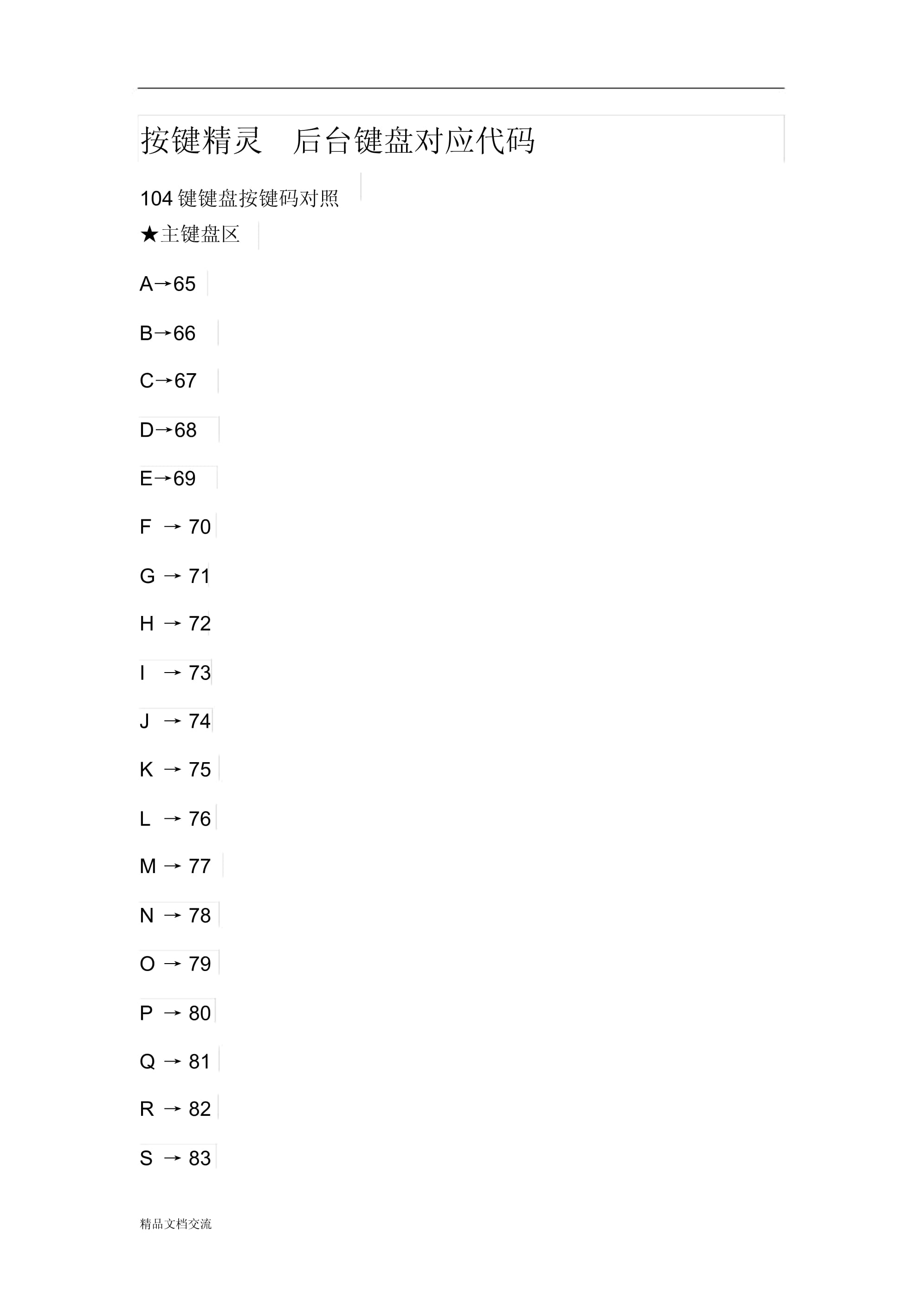 按键精灵手机版字库应用按键精灵怎么识别固定文字再点击